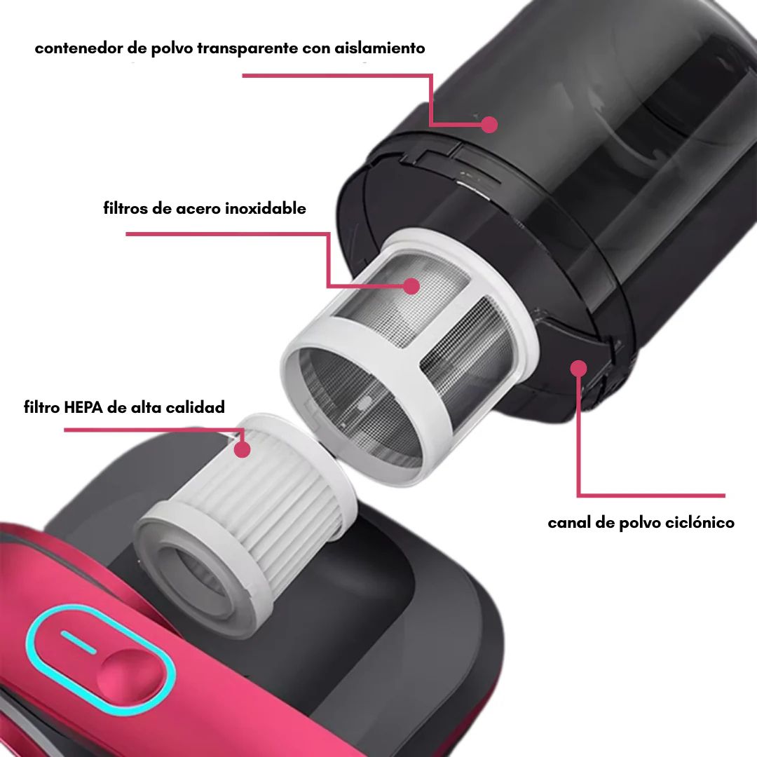 UV CleanPro™ - Aspiradora inalámbrica antibacterias