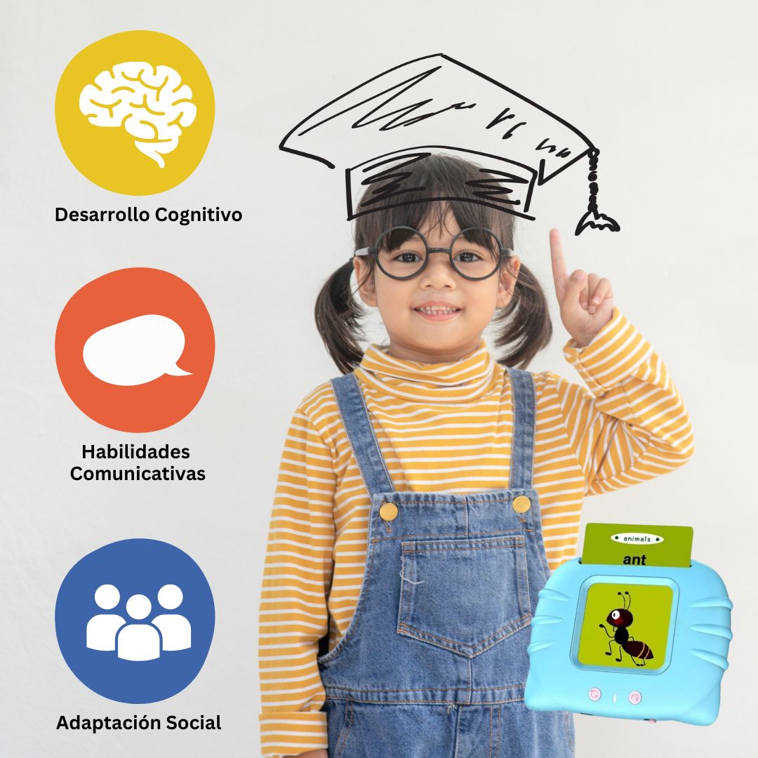 TARJETAS DE APRENDIZAJE EN INGLÉS PLAY CARDS